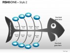 Fishbone Style 2 PowerPoint Presentation Slides